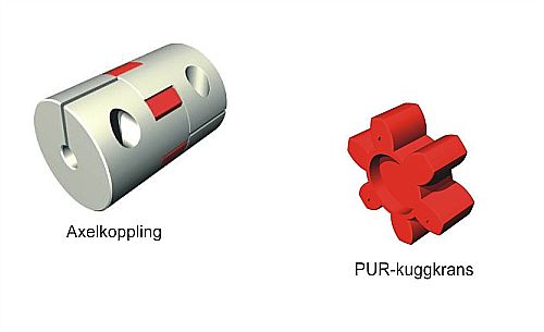 Axelkoppling och PUR-Kuggkrans