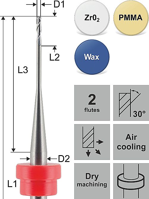 Wieland Zenotec T1