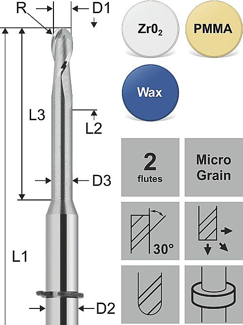 Wieland Zenotec Select