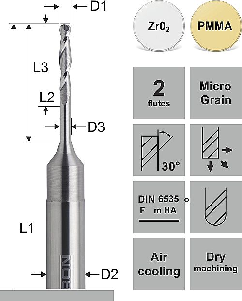 VHM-PMMA/Vax