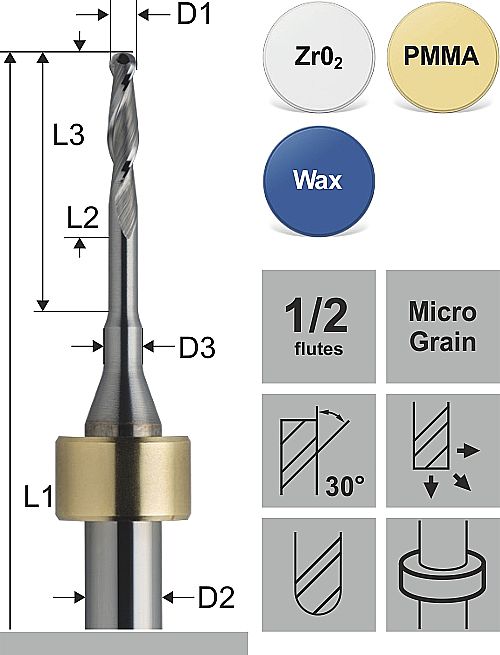 VHM-PMMA/Vax
